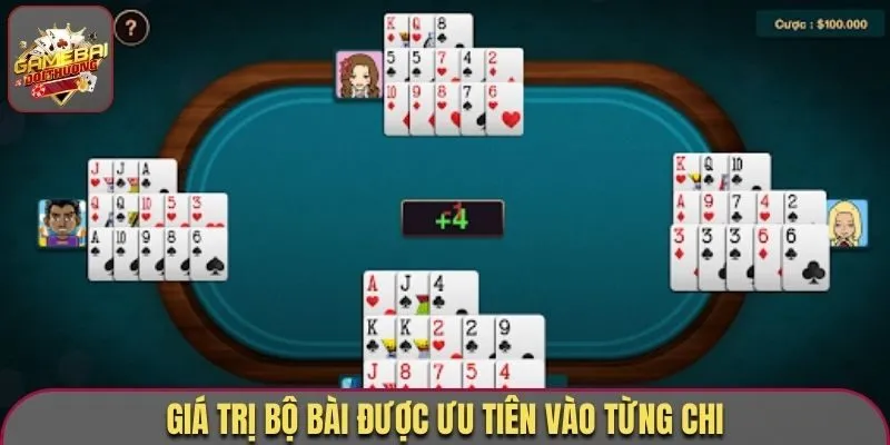 Mậu Binh - Game Bài Đổi Thưởng Cạnh Tranh Top Đầu 2 Giá trị bộ bài được ưu tiên vào từng chi