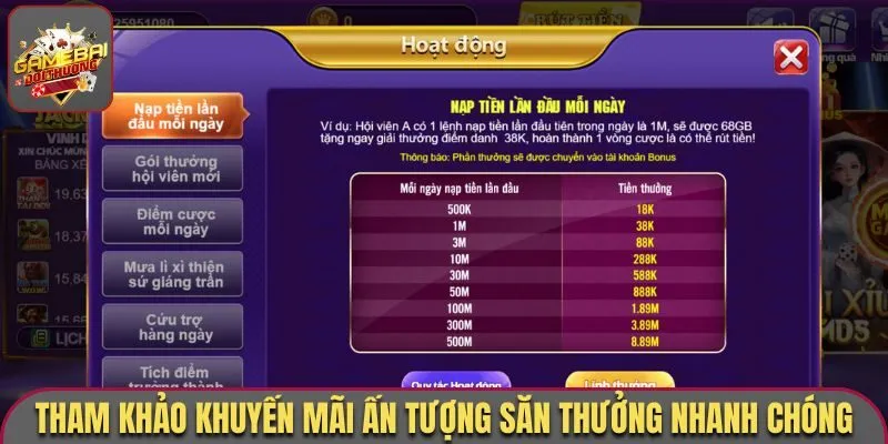 68 Game Bài - Review Cổng Game Xanh Chín Nhất Nhì Khu Vực 3 Tham khảo khuyến mãi ấn tượng săn thưởng nhanh chóng