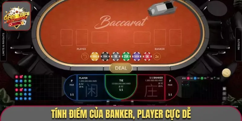 Luật Chơi Baccarat Đổi Thưởng - 3 Quy Tắc Cơ Bản Cần Nhớ 2 Tính điểm của banker, player cực dễ